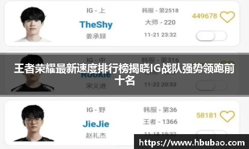 王者荣耀最新速度排行榜揭晓IG战队强势领跑前十名